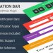 Download WP Notification Bar Pro free